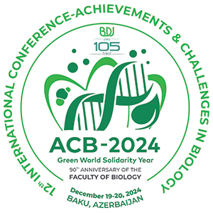 ACB2024